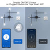 LumiMuse WiFi Smart Socket Power Plug(Type L) Italian 16A Energy Monitor