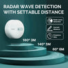 LumiMuse ZigBee Human Presence Sensor Detector Radar Wave Detection Sensor for Home Security