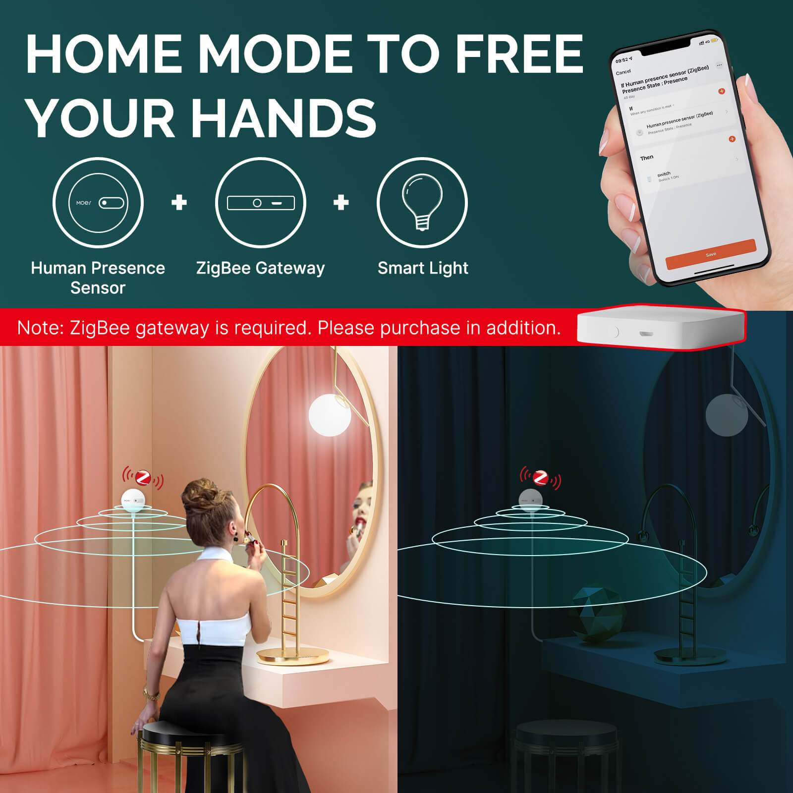 LumiMuse ZigBee Human Presence Sensor Detector Radar Wave Detection Sensor for Home Security