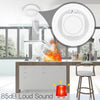 LumiMuse ZigBee Smart Smoke Fire Detector Sensor