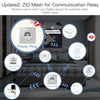 LumiMuse ZigBee Smart Wall Socket Glass Panel Power Monitor Hub Required