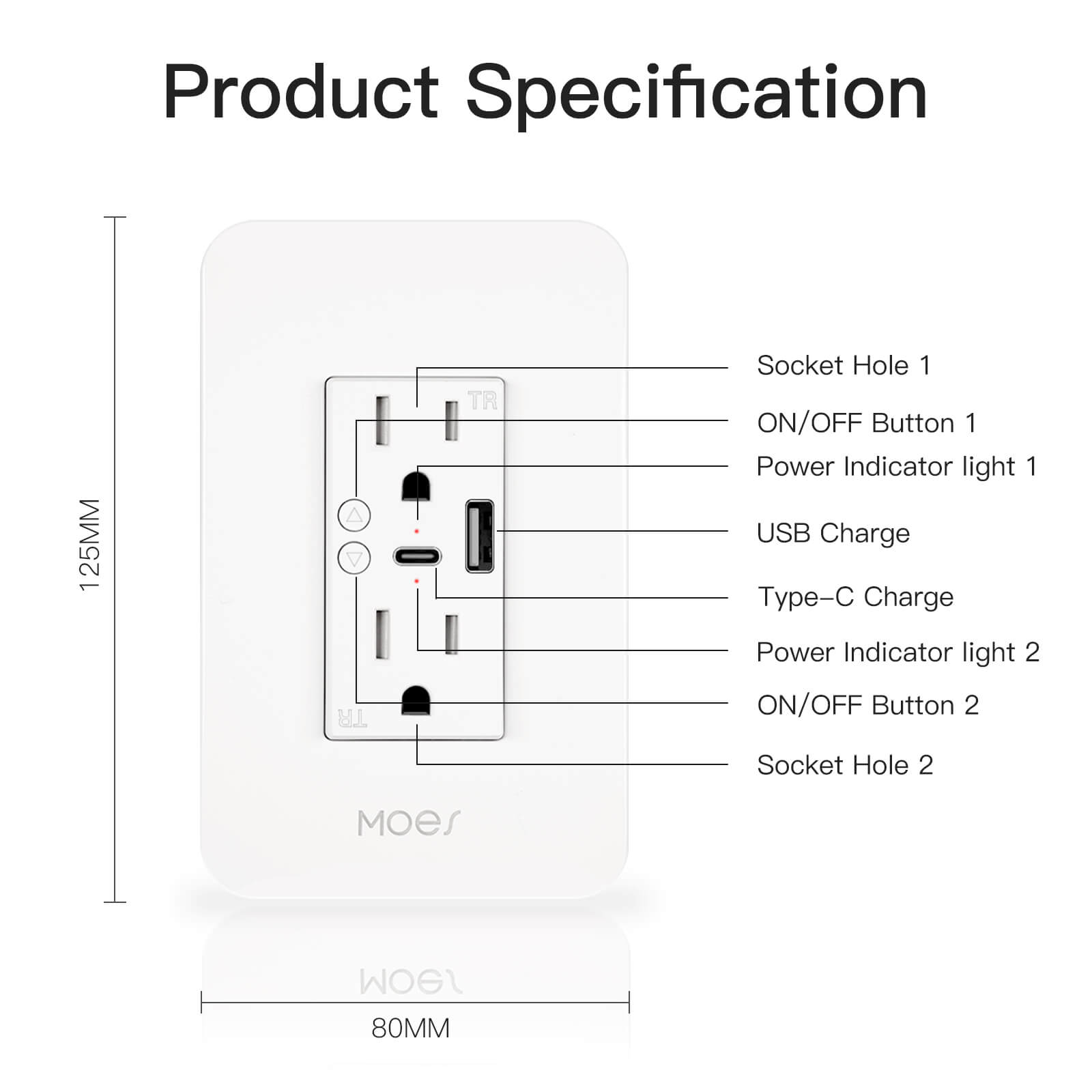Smart WiFi USB Wall Outlet with Type-C & Type-A Ports, in-Wall Plug Socket Receptacle 15A