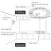 ZigBee Smart Gas Leakage Detector Combustible Sensor