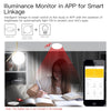 Zigbee/ Wifi Smart Human Presence Detector PIR mm Wave Radar Detection Sensor Ceiling Mount