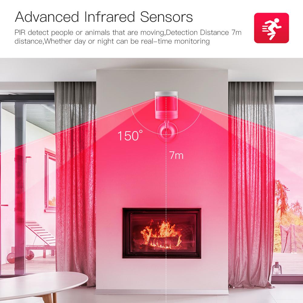 ZigBee Smart PIR Motion Sensor Human Detector Scene Linkage With Foot Stand
