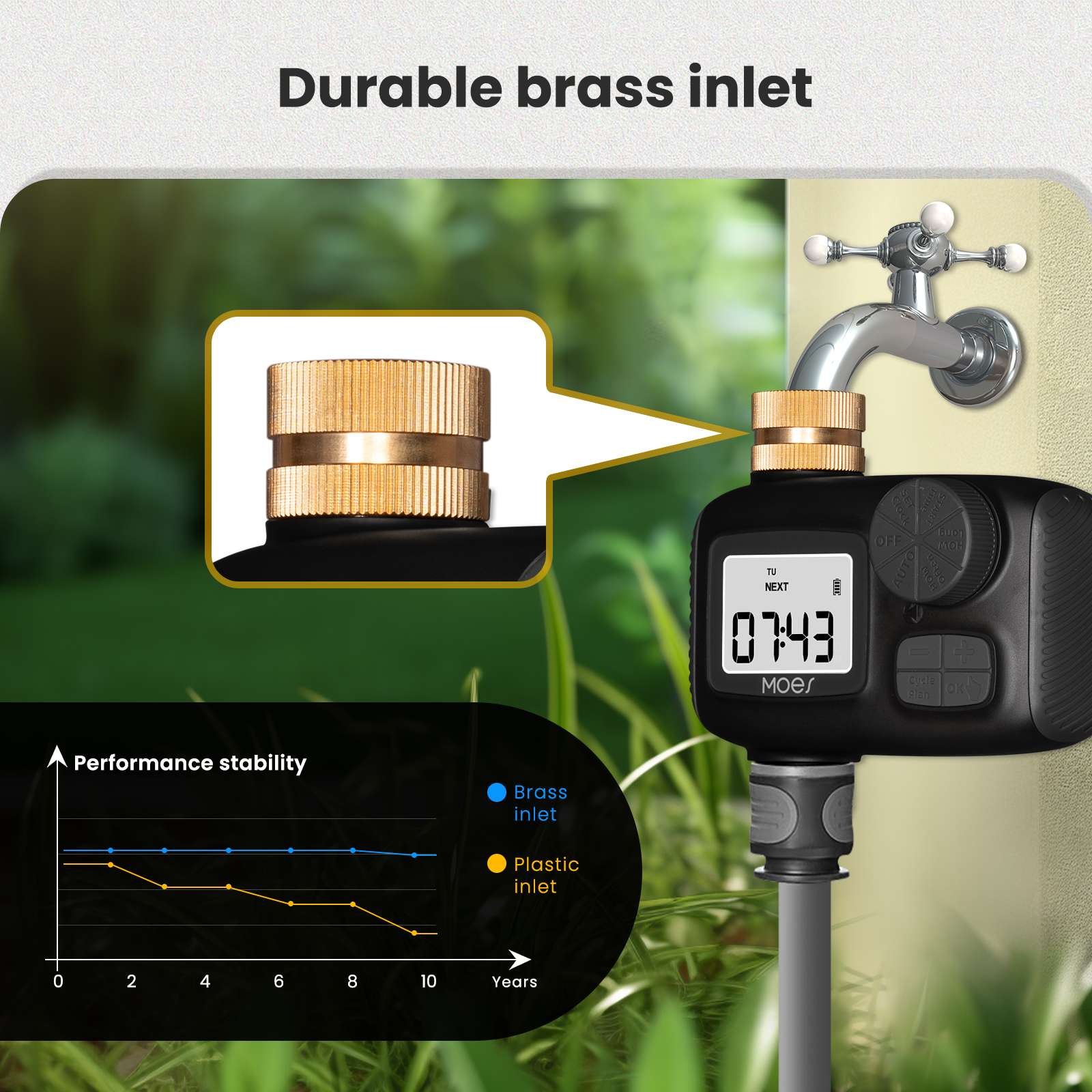 Sprinkler Timer For Garden Hose Drip Irrigation Auto Watering 1-Outlet