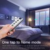 Tuya  ZigBee Wireless Scene Switch 4 Gang Remote Point to Point Control