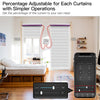 LumiMuse WiFi Smart 2 Gang Double Curtain Blind Switch Module for Roller Shutter Electric Motor