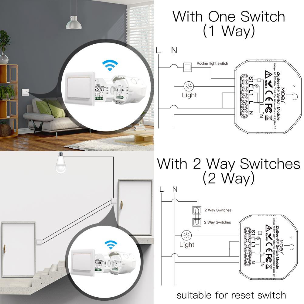LumiMuse Tuya ZigBee 3.0 RF Switch Module, Smart Light Switch Module 1/2 Gang