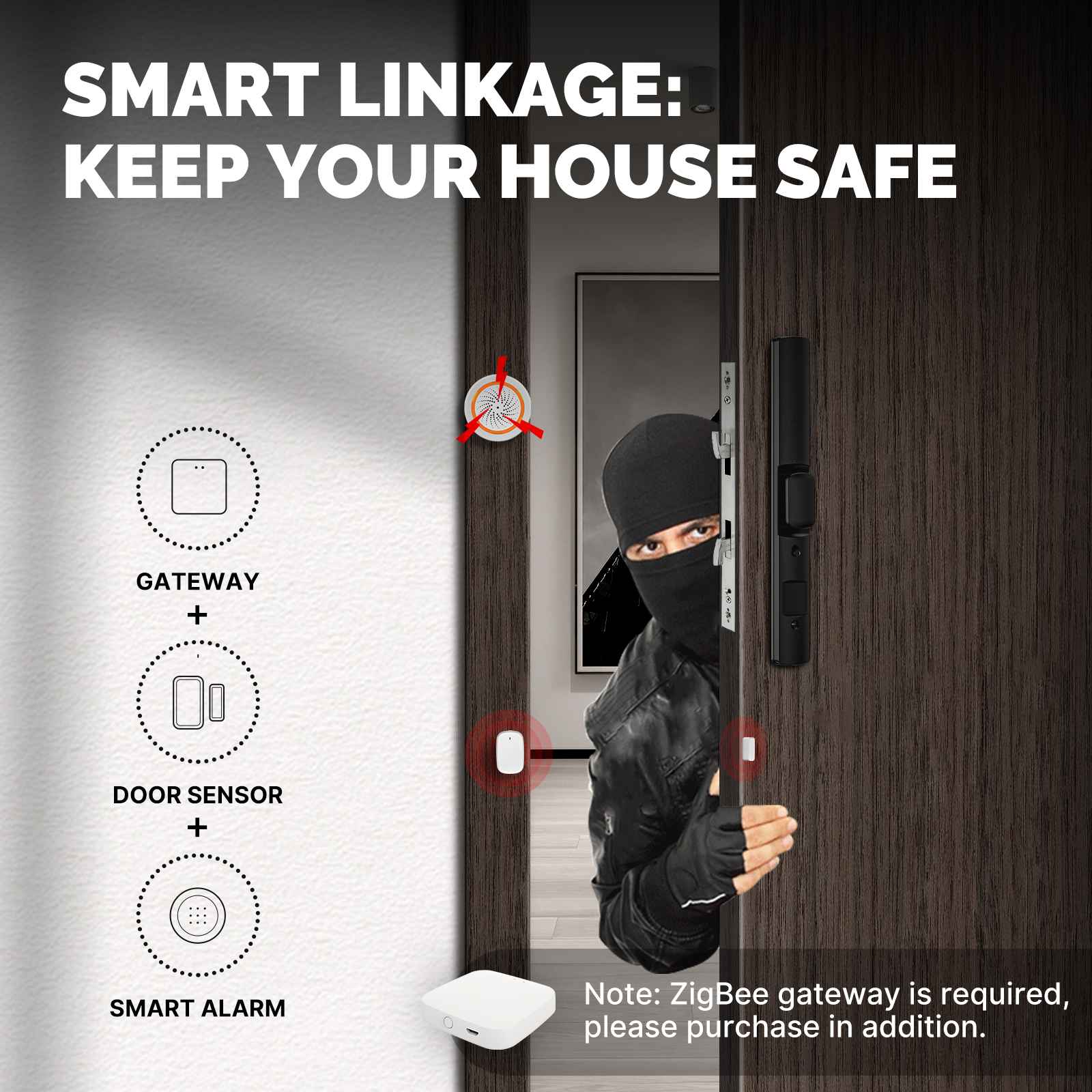 Tuya ZigBee Window Door Alarm Sensor, Smart Home Security Contact Detector