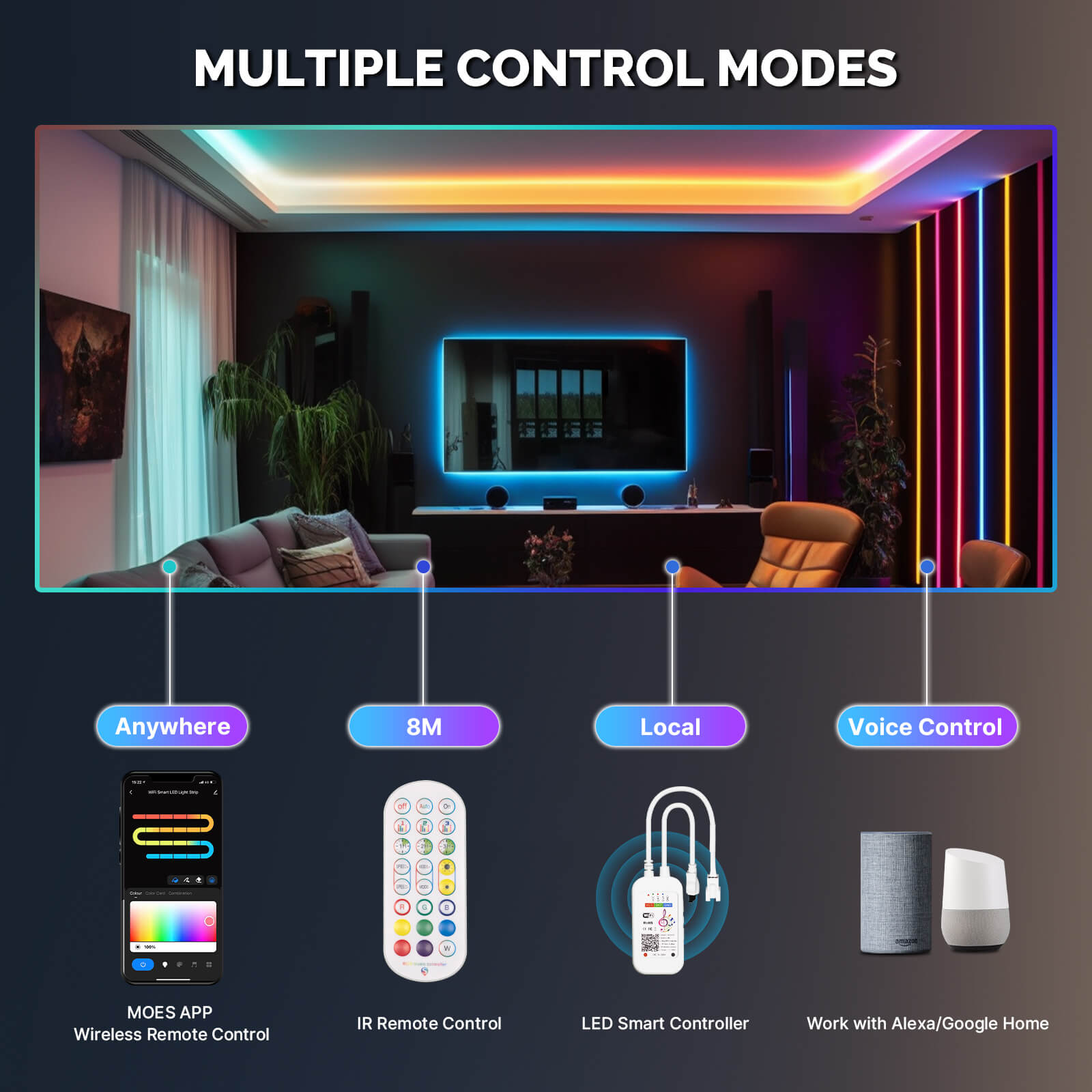 Wifi Smart LED Neon Light Strip RGB Color Led Tape Lamp for TV Backlight, Home Party Decor