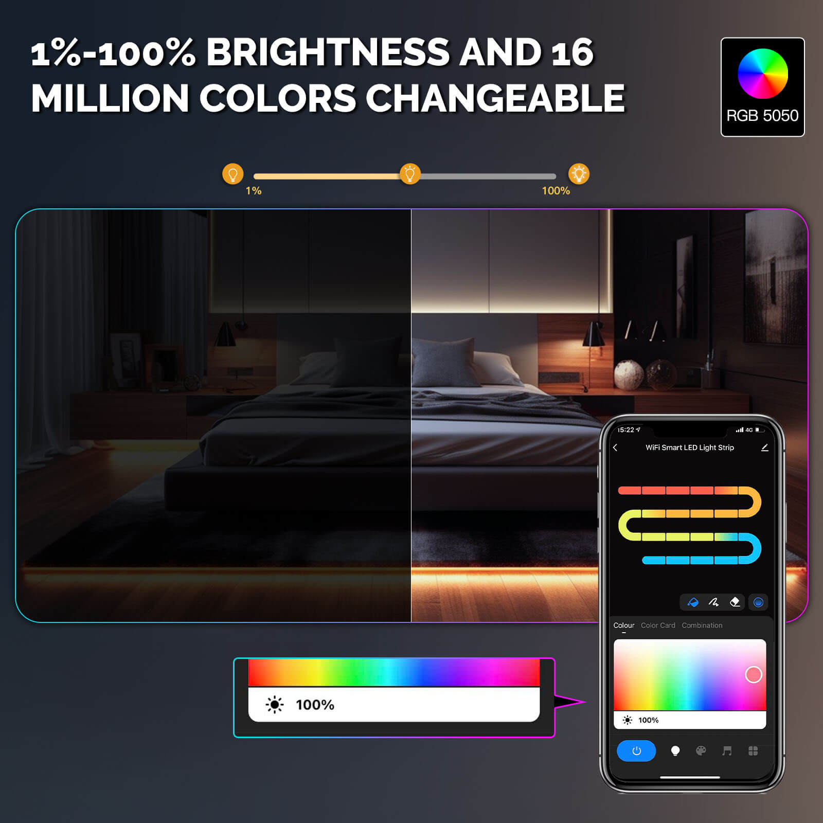 Wifi Smart LED Neon Light Strip RGB Color Led Tape Lamp for TV Backlight, Home Party Decor