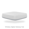 Smart ZigBee Scene Push Button Switch Single Pole Neutral Wire Optional No Capacitor